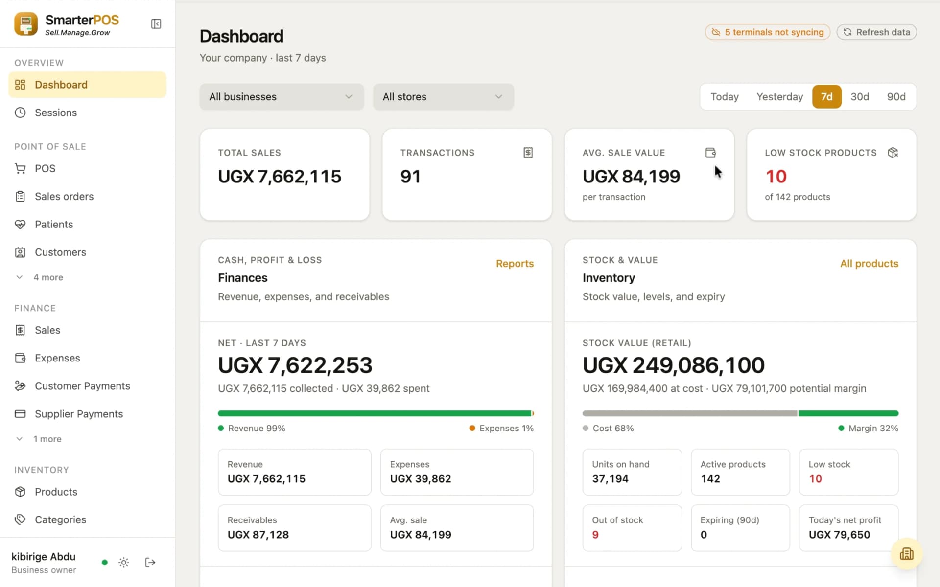 SmarterPOS web portal dashboard showing today's sales, revenue over the last 7 days, and payment method breakdown